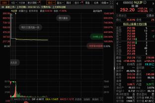 凯塞多数据：抢断次数、对抗成功次数均全场最多，获评7.3分